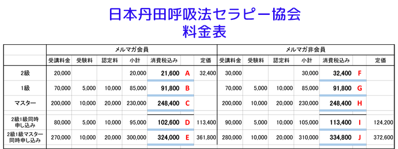 日本丹田呼吸法セラピー協会料金表